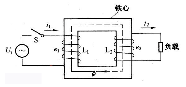 低壓變高壓變壓器的工作原理是什么？